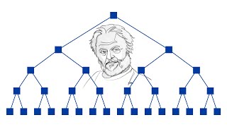 Surreale Zahlen  reell infinitesimal transfinit und noch viel mehr [upl. by Olra44]