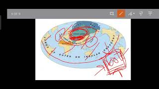 Heartland and Rimland Theory Complete Political Geography [upl. by Lovel]