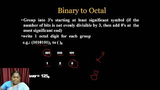 Binary to Octal amp Hexadecimal  Number System  VHNSNCollege Autonomous [upl. by Malo]