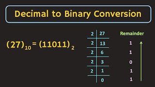 Decimal to Binary Conversion Explained with Solved Examples [upl. by Yekciv]