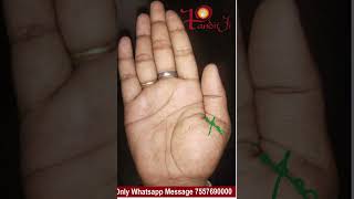 कैसी है आपकी ससुराल palmistry hastreka indianastrology astrology plamistry vedicastrology [upl. by Biggs628]