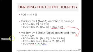 Chapter 3 Profitability Ratios DuPont Identity [upl. by Arabel]