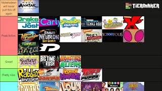 Nickelodeon TV Shows Tier List [upl. by Lontson437]