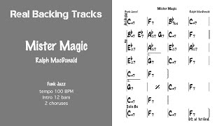 Mister Magic  Grover Washington Jr  Real Jazz Backing Track  Play Along [upl. by Wan]