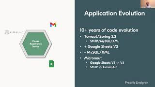 Structure your microservice using a hexagonal architecture by Fredrik Lindgren [upl. by Reuven]