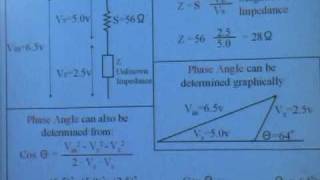 MFJ Presentation Antenna Analyzer Product Line PART 2 OF 3 [upl. by Anilatsyrc859]