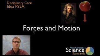 PS2A  Forces and Motion [upl. by Seeto]