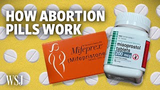 Medical Abortions The Science Behind How Abortion Pills Work [upl. by Amjan419]