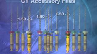 ProFile® GT System Features [upl. by Normandy]