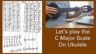 Learning Solfeges Music Notes on the Ukulele Fretboard [upl. by Tower]