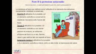 parte 2 2 la protezione antincendio [upl. by Goulette]