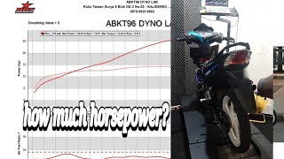 dyno test supra gtr up to 180cc [upl. by Anaidiriv]