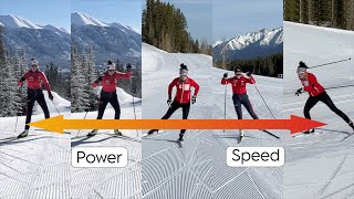 Skate Skiing Techniques Explained [upl. by Box]