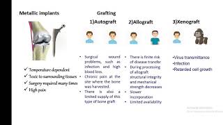 Bone defects and biomaterial [upl. by Ihsakat]