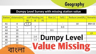 Dumpy level survey with missing field value  Rise and fall method  Geography Practical in Bangla [upl. by Eanar]