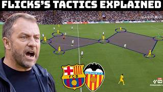 The Good And The Ugly From Flicks Opening Tactics  Barcelona 21 Valencia Tactical Analysis [upl. by Ahtelrac]