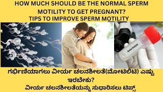 SPERM MOTILITY IN KANNADANORMAL RANGESCAUSES AND TREATMENT FOR LOW SPERM MOTILITY IN KANNADA [upl. by Arykat170]