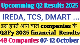 Upcomming Companies Q2 result 2025 Latest q2 result news Sharemarket latest news quarterly result [upl. by Kcirddahc]