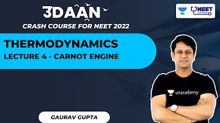 Phoenix 20 Physics Most Important Video for NEET 2025  Unacademy NEET Toppers  NEET [upl. by Aldora]