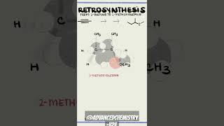 Retrosynthesis in organic chemistryshortsfeed yt chemistry organic [upl. by Atiroc]