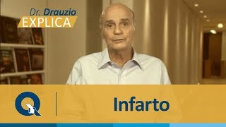 Dr Drauzio Varella explica como identificar e agir diante de um infarto [upl. by Ancel]