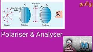 polariseranalyserWave OpticsSTD 12 Physicssky physics [upl. by Chemarin]