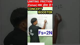 limiting friction class 11 I limiting friction क्या होता है I maximum value of static friction [upl. by Inessa]