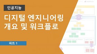 디지털 엔지니어링의 개요와 Workflow 소개  디지털 엔지니어링을 위한 쉽고 효율적인 설계 도구 소개 파트 1 [upl. by Chamkis]