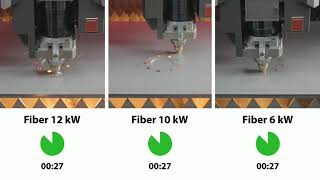 Bystronic ByStar Fiber Laser Cutting Comparison  12kw vs10kW vs 6kW [upl. by Nananne]