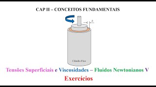 Tensões Superficiais e Viscosidades – Fluidos Newtonianos V [upl. by Nniuqal]