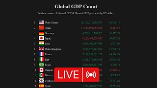 Top 10 Countries By GDP Live [upl. by Eustacia]