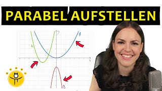 Funktionsgleichung bestimmen PARABEL – Quadratische Funktionen ablesen [upl. by Seluj869]