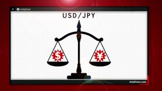 Key concepts currencies quotes spread [upl. by Barram]