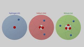 The Ultimate Guide to Nuclear Weapons [upl. by Freudberg]