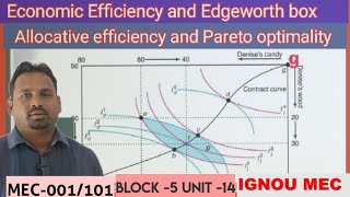 Economics efficiency with edgeworth box  Pareto optimality allocative efficiency with edgeworth [upl. by Oeflein]