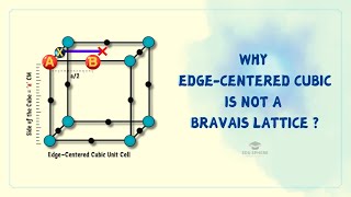 Why Edge Centered Cubic is Not a Bravais Lattice [upl. by Yenaffit637]