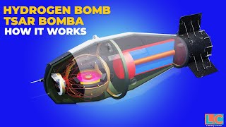 How Hydrogen Bomb Tsar Bomba Works [upl. by Jermayne]