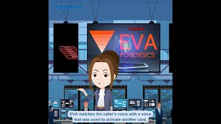 How EVA Detects Callers amp Protects Against Fraud [upl. by Vinni]