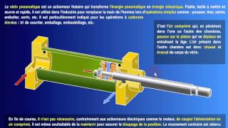 verin pneumatique partie 2 [upl. by Katharine]