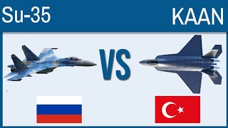 Sukhoi Su35 VS TAITFXKAAN Top Fighter Jets of the World Compared [upl. by Anais]