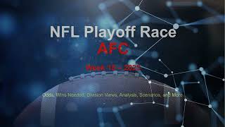 NFL Playoff Race  AFC Week 18  Bills Steelers Colts Jaguars and Texans Look to Celebrate [upl. by Smart]