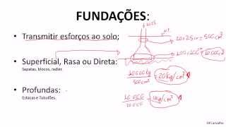 Curso de Fundações para Concursos  Aula 01 [upl. by Seen]