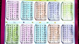 Table of 11 to 20  Tables of Eleven to Twenty  1120 Table  Tables  Maths Tables  Part2rsgauri [upl. by Trevorr]