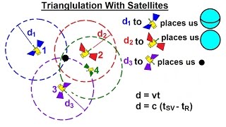 Special Topics  GPS 6 of 100 Triangulation With Satellites [upl. by Eldin566]