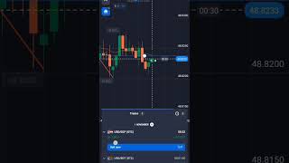 How to win every trade in OTC market shortvideo trading otctrading [upl. by Itsa]