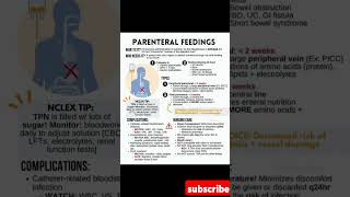 what is parenteral Feeding feeding parenteralfeeding benefitsofparenteralfeeding [upl. by Arodoet]