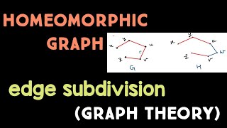 Homeomorphic Graph  Edge subdivision  Homeomorph of a graph G  Graph Theory [upl. by Martinez]