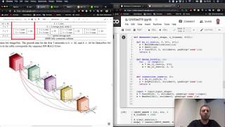 MLT CNN Architectures DenseNet  implementation [upl. by Eissirc]