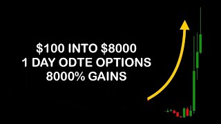 HOW TO TRADE ODTE SPX OPTIONS 8000 GAINS [upl. by Virginie115]