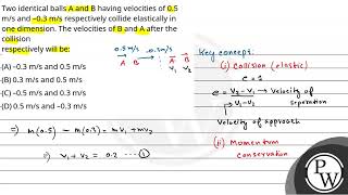 Two identical balls A and B having velocities of 05 ms and 03 ms respectively collide [upl. by Adile465]
